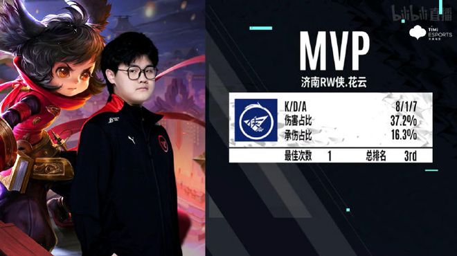 最终逆转获 最终逆转获