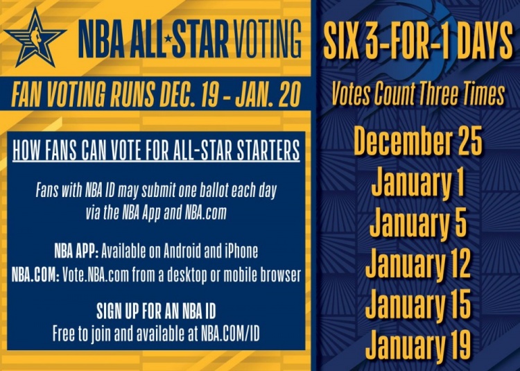 的数据分析 的数据分析